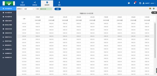 17图库开奖结果2024,完善实施计划_豪华款BDU13.78