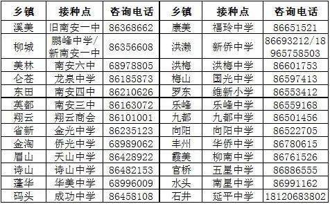 今期新澳门开奖结果记录表查询,实地研究解答协助_快速版YBD13.20