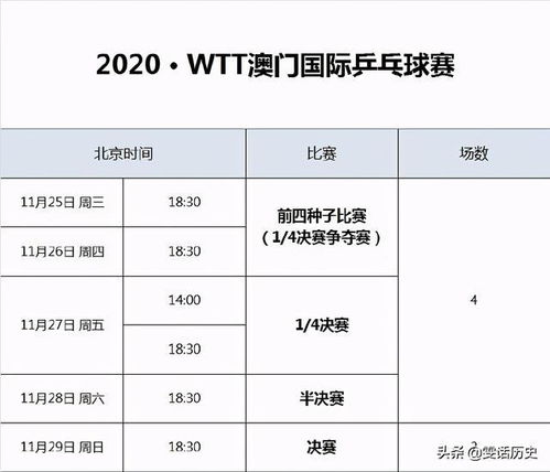 今天澳门六会开奖结果,全盘细明说明_美学版WZT13.24