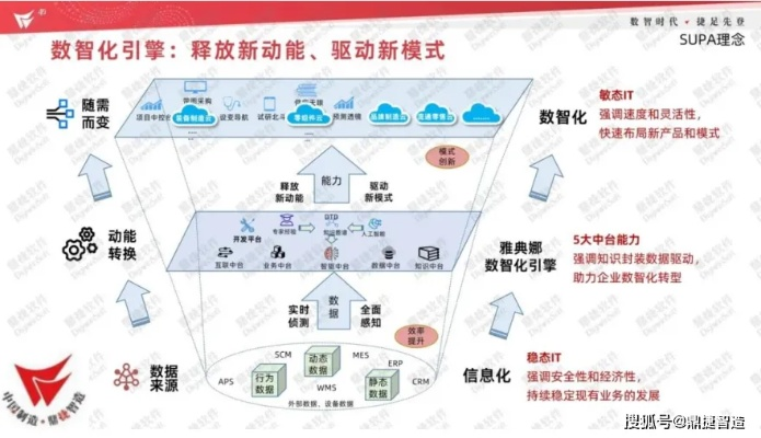 一码一肖中特资料期743,精细化方案决策_私人版KGE13.10