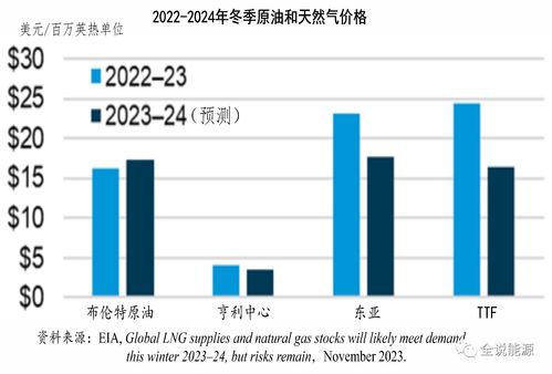 沈阳疫情下的温暖瞬间与友情力量，病毒下的日常记录（2024年）