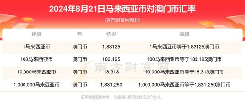 澳门今天最新资料,实用性解读策略_智慧共享版SWE13.29