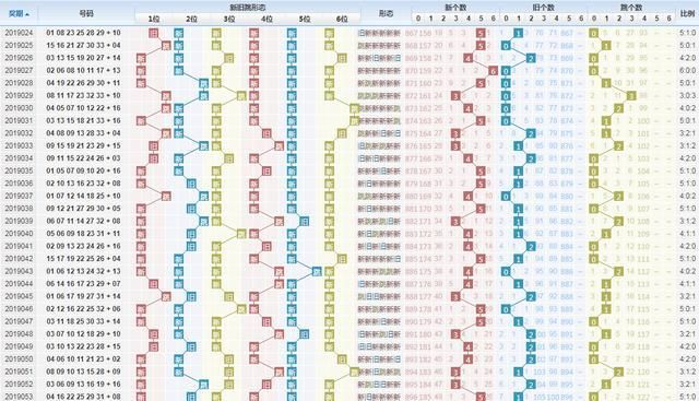 最准一肖一码100%中奖,数据驱动决策_增强版WWD13.69