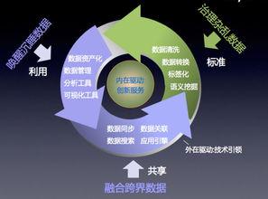 澳门正版资料更新中,数据整合决策_UHDHUM13.33