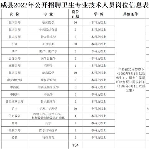 历史上的今天，保定人才市场在11月25日的最新招聘盛况揭秘