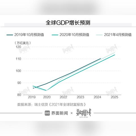 全球疫情防控挑战，新型疫情下的应对策略与全球行动