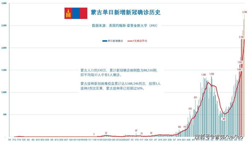 历史上的11月28日越南疫情消息回顾与热点解析