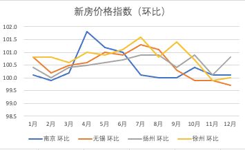 资料大全 第223页