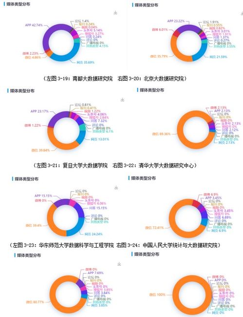 2024年新澳今晚资料,精准数据评估_教育版SDL13.18