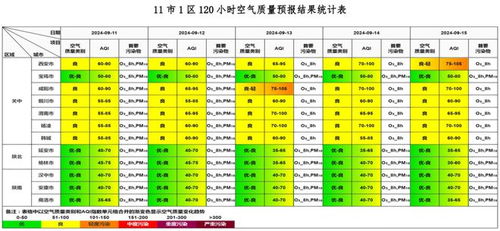 钟姿精选 第194页