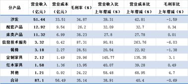 2023澳门彩天天开奖结果,全身心解答具体_品牌版PUA13.24