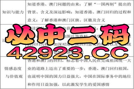 2024澳门今晚开特马开,2024澳门彩正版资料大全,2024澳门彩免费资料大全,2024,持续性实施方案_高效版VBG13.64