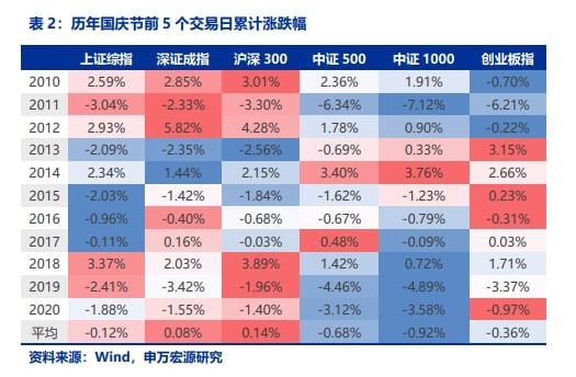 2024新奥历史开奖记录,全身心数据计划_定义版RUV13.74