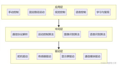 港澳宝典精彩资料大全图片,系统分析方案设计_完整版FIH13.29