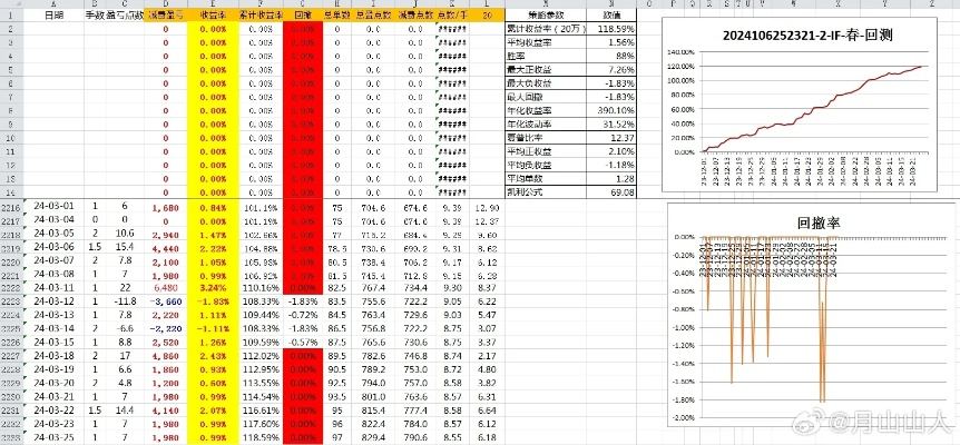 2024新奥历史开奖记录83期,数据解释说明规划_神秘版OKT13.60