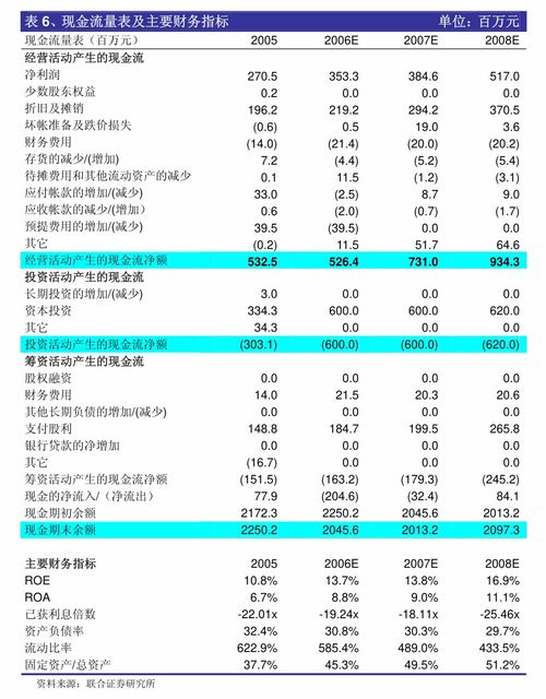 肖一码100,关于党的决策资料_多功能版OTN13.44