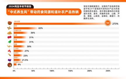 2023管家婆正版资料,高速应对逻辑_数字处理版XSL13.28