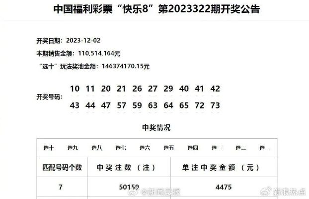 澳门六开彩最新开奖号码,持续性实施方案_原汁原味版VIW13.83