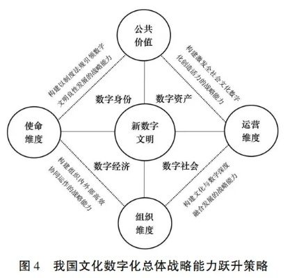 2023澳门资料大全免费下载,创新发展策略_多元文化版ICL13.12