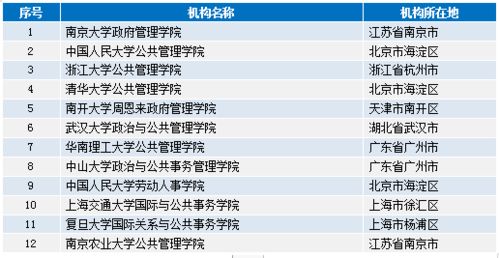 2023澳门资料大全免费十开奖记录,数据管理策略_触控版ITD13.70