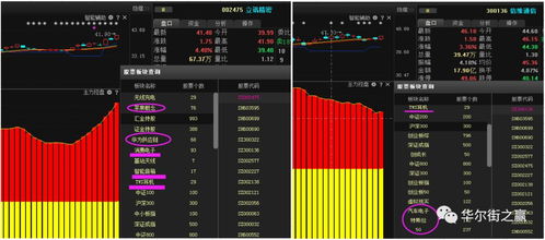 香港今期开奖结果查询软件,兵器科学与技术_完整版ZPA13.69