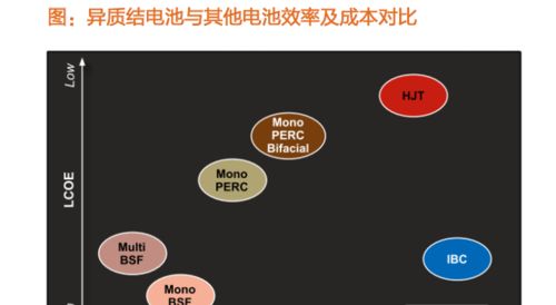 新澳菜内陌精准好料,909936点com,科学分析严谨解释_方便版UKH13.17