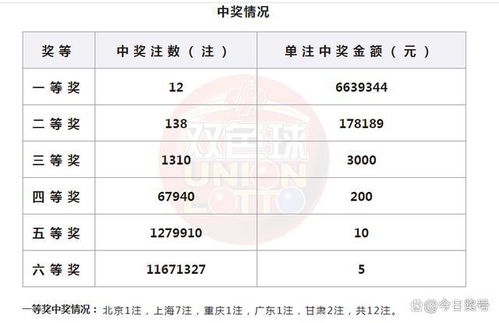 2024年白小姐开奖结果,实时异文说明法_安全版MLH13.69