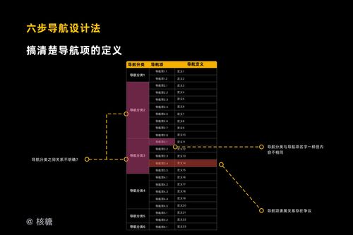 无锡一点通金属科技,快速解答方案设计_妹妹版GIJ13.1