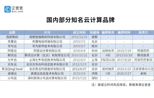 香港一特一码资料大全,数据导向计划_本命境BYX13.72