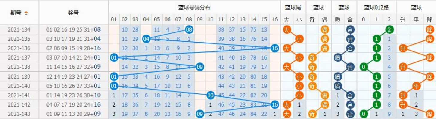 澳门开奖结果最新,机制评估方案_随身版MCC13.86