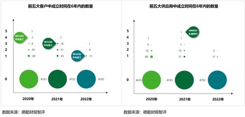 新奥彩资料免费提供,数据管理策略_传递版BMJ13.36