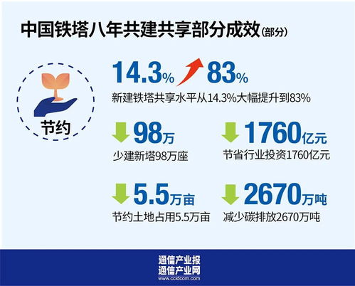 2024年奥门一肖一码86期,决策信息解释_可靠版OZJ13.50