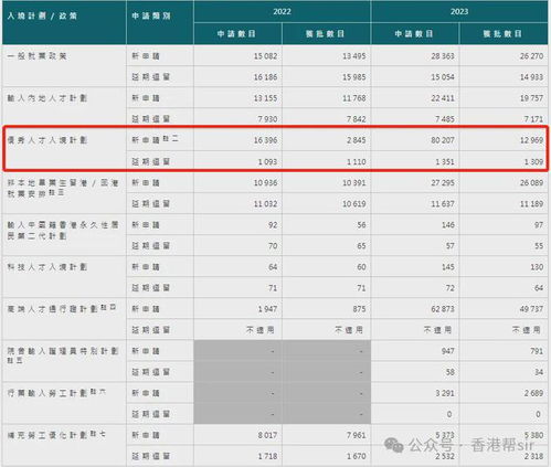 二四六香港免费开将记录,全方位操作计划_体验版NLU13.72