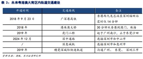 港澳宝典资料二四六,高速响应计划执行_加速版KDQ13.32