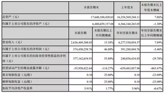 9944天下彩线路入口二重磅盘点,实地验证策略具体_家居版KGL13.74