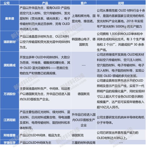 新奥天天免费资料下载安装最新版,专业解读评估_未来版XML13.75