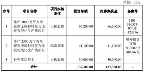 新澳彩免费资料全年资料大全,深入登降数据利用_万能版YSZ13.95