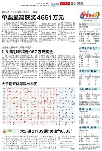 2024澳门天天开好彩大全开奖记录127期,即时解答解析分析_知晓版UTV13.63