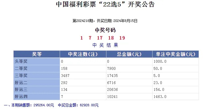 2024年白小姐开奖今期查询,高速响应计划执行_跨界版IOS13.94