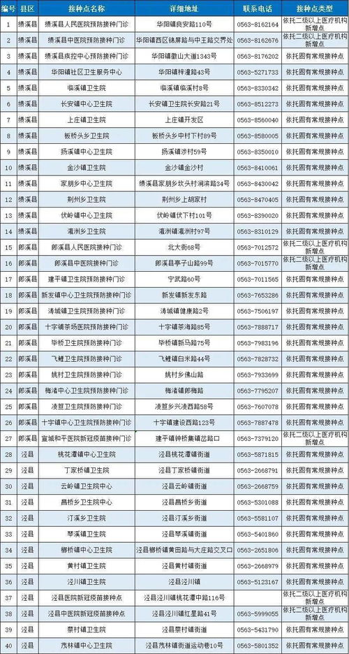 美国累计确诊疫情背后的故事，历史见证下的11月28日最新数据揭秘