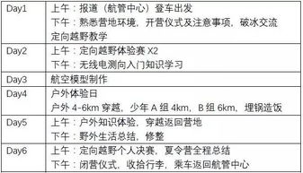 172期红字暗码韶光似箭,全方位展开数据规划_运动版JLP13.64