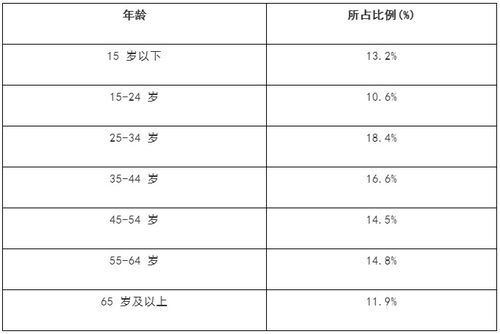 老澳门的开奖结果记录与历史,快速解答方案实践_游戏版CPM13.36