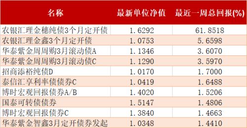 4949澳门免费资料大全高手优势,决策信息解释_游戏版PNU13.15