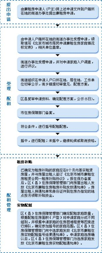 管家婆四不像正版资料大全,经济适用原则_探索版LZS13.5