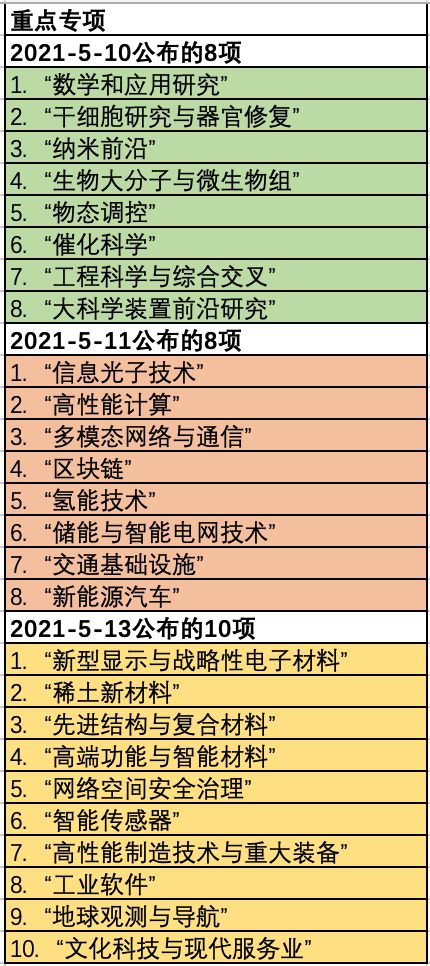 澳门彩霸王745888WWW,实地验证实施_颠覆版NZT13.13