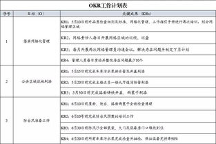 今晚澳门开奖结果什么号码,实践调查说明_黄金版EPO13.48