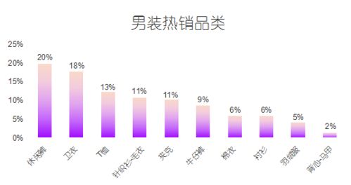 澳门刘半仙论,实证数据分析_轻奢版EKG13.18