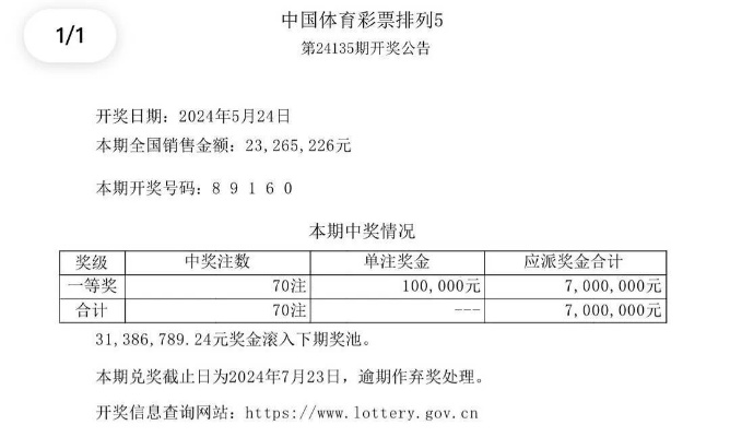 六开彩开奖结果,高效性设计规划_活动版BCQ13.26