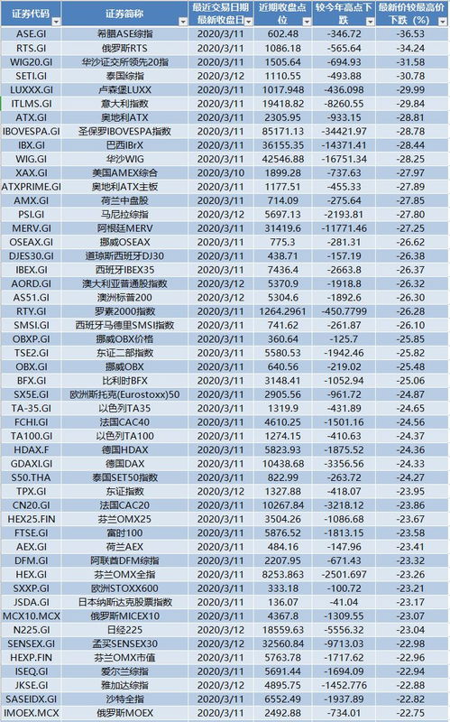 新奥彩2024历史开奖记录,定量解析解释法_护眼版EXP13.66