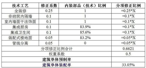 2024年11月 第186页